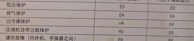 吉林空调电话在哪里找